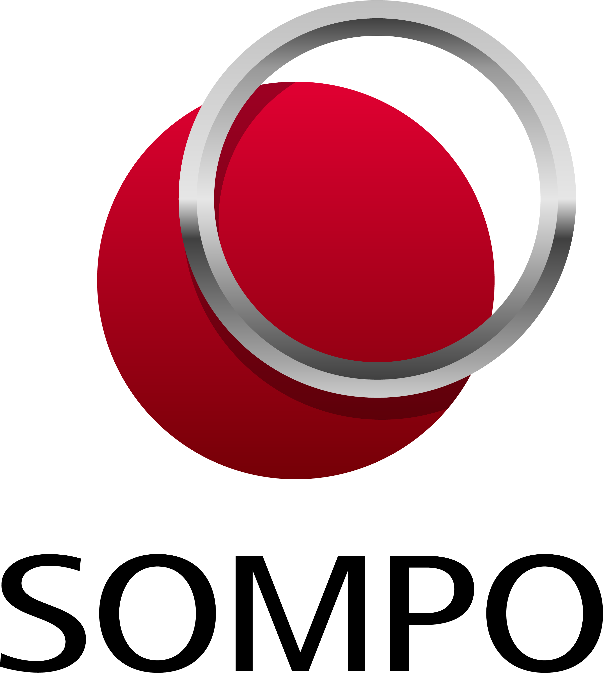 SOMPO JAPAN SİGORTA